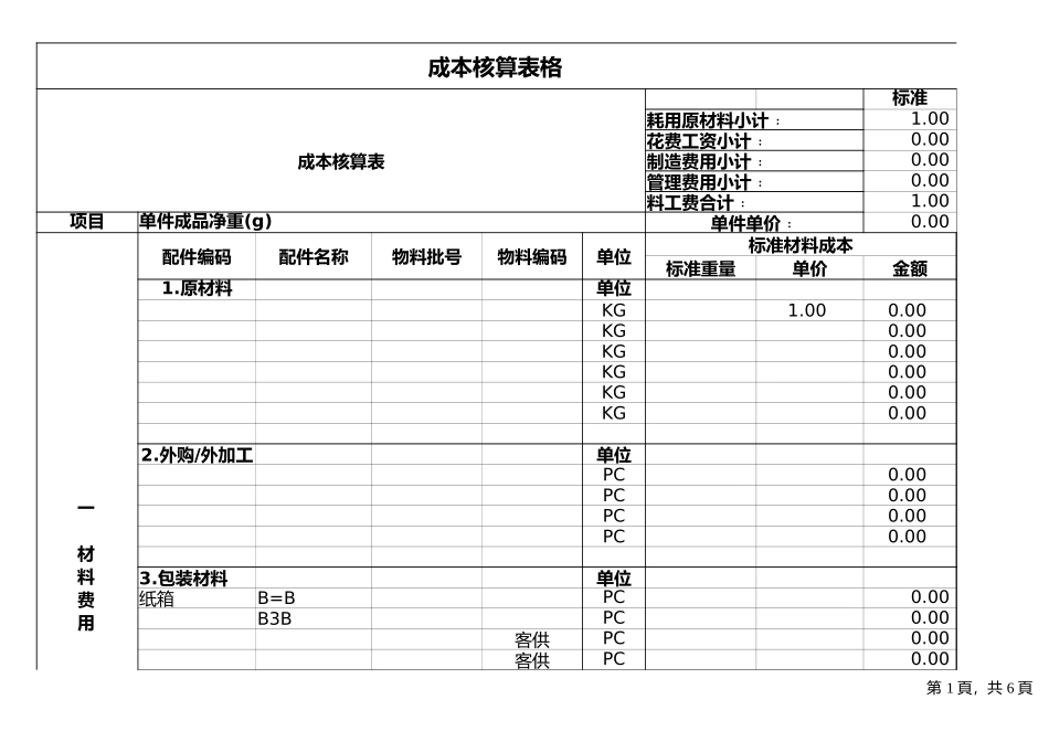 153生产成本核算Excel模板15.xlsx_第1页