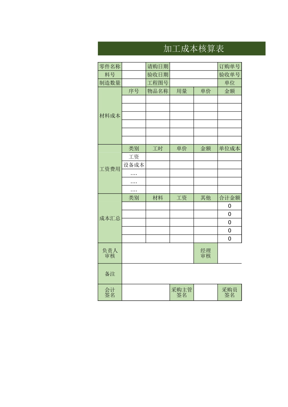 156生产成本核算Excel模板18.xlsx_第1页