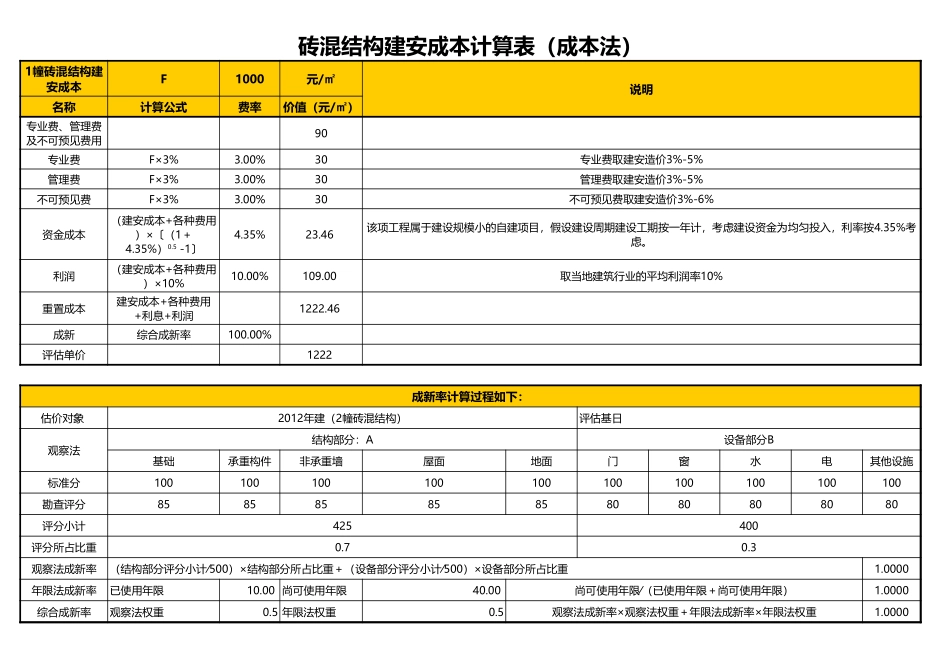 160砖混结构建安成本计算表（成本法）Excel模板 - 副本.xls_第1页