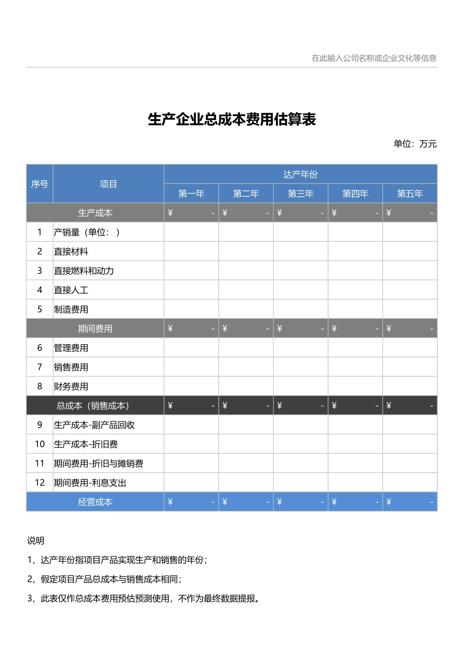 165生产企业总成本费用估算表.xlsx_第1页