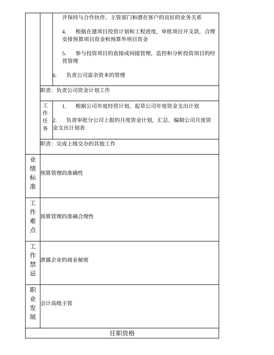 100000819 预算会计主管.doc_第2页