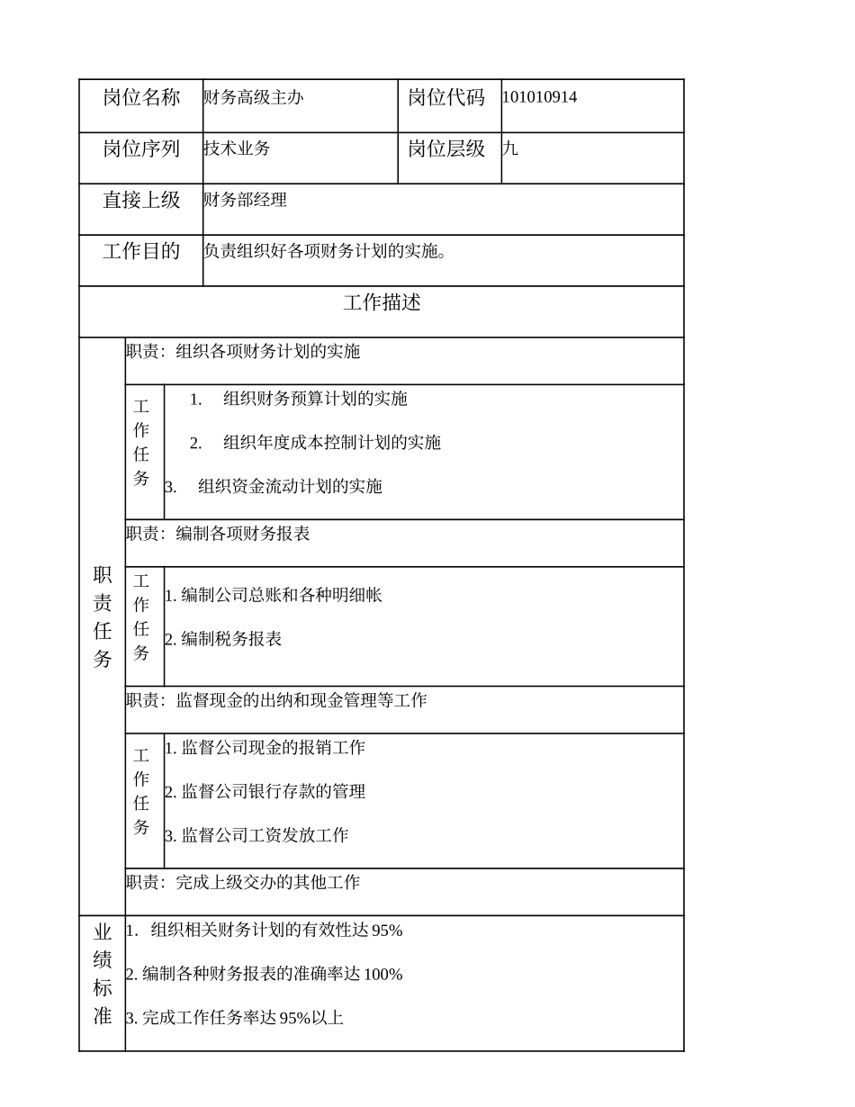 101010914 财务高级主办.doc_第1页