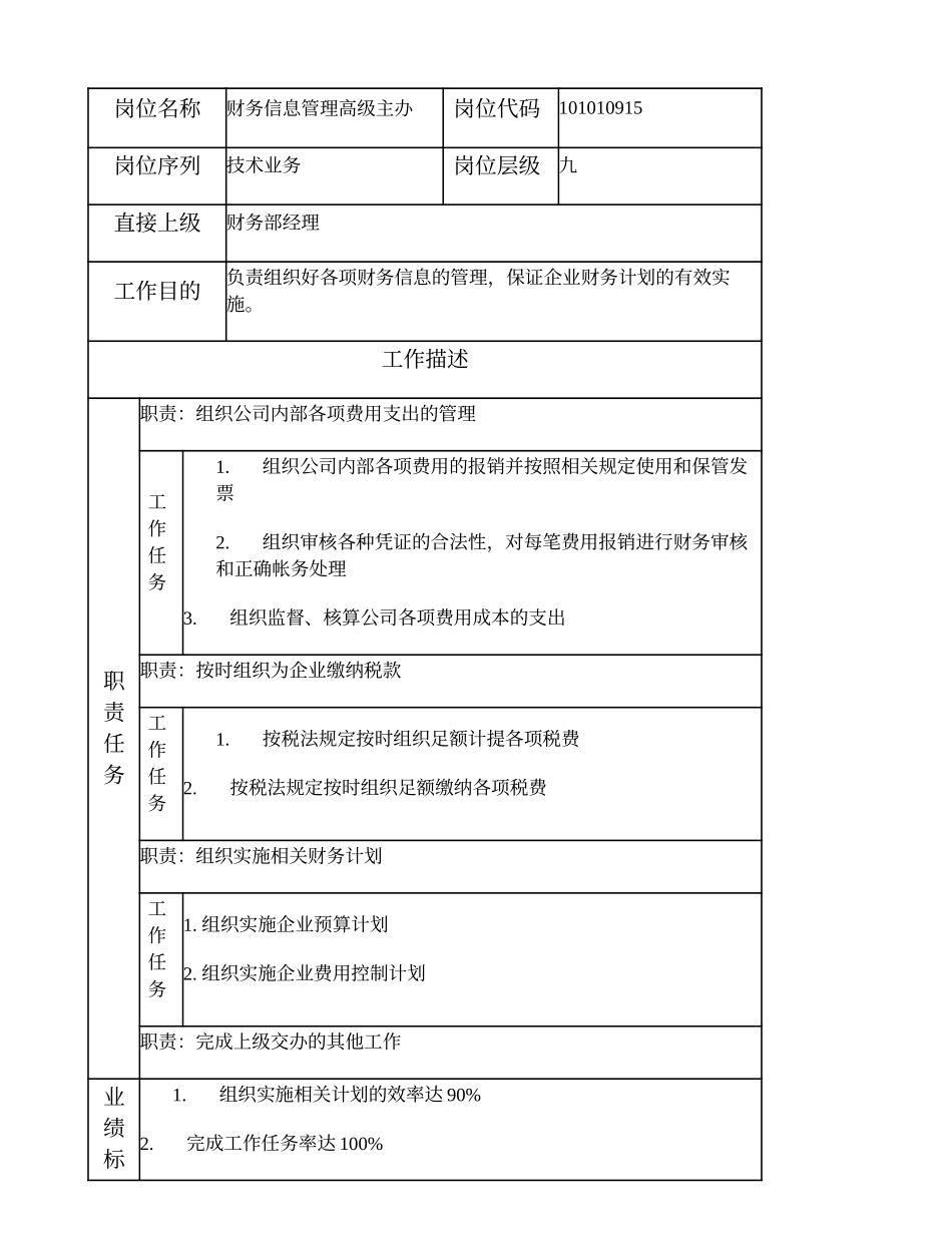 101010915 财务信息管理高级主办.doc_第1页