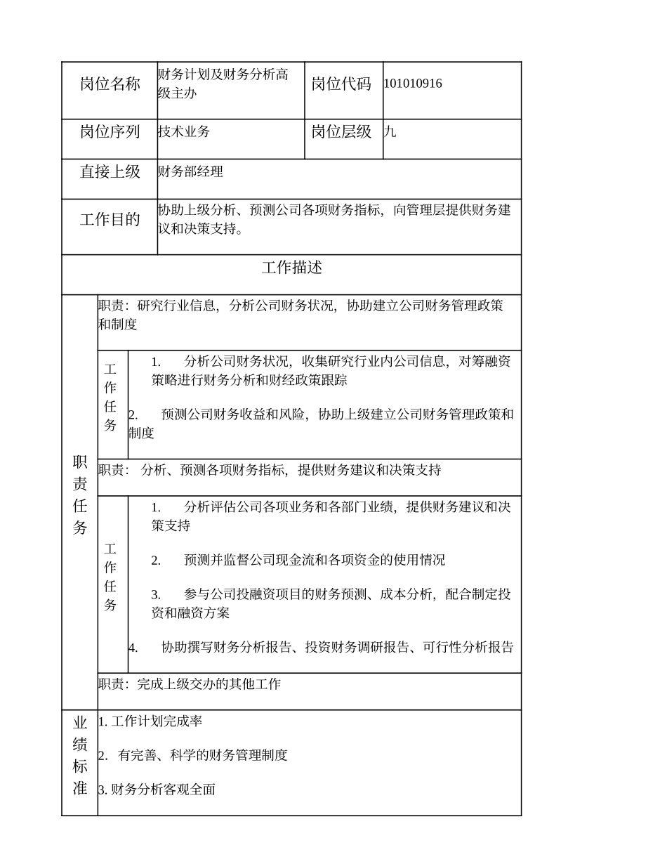 101010916 财务计划及财务分析高级主办.doc_第1页