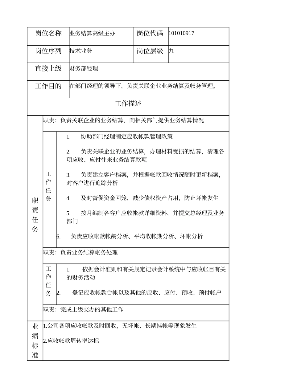 101010917 业务结算高级主办.doc_第1页