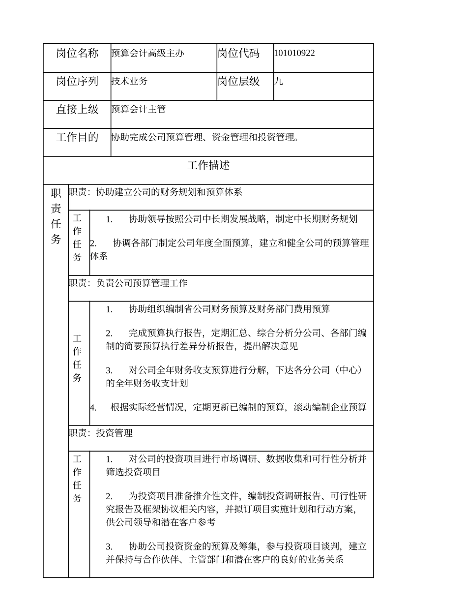 101010922 预算会计高级主办.doc_第1页