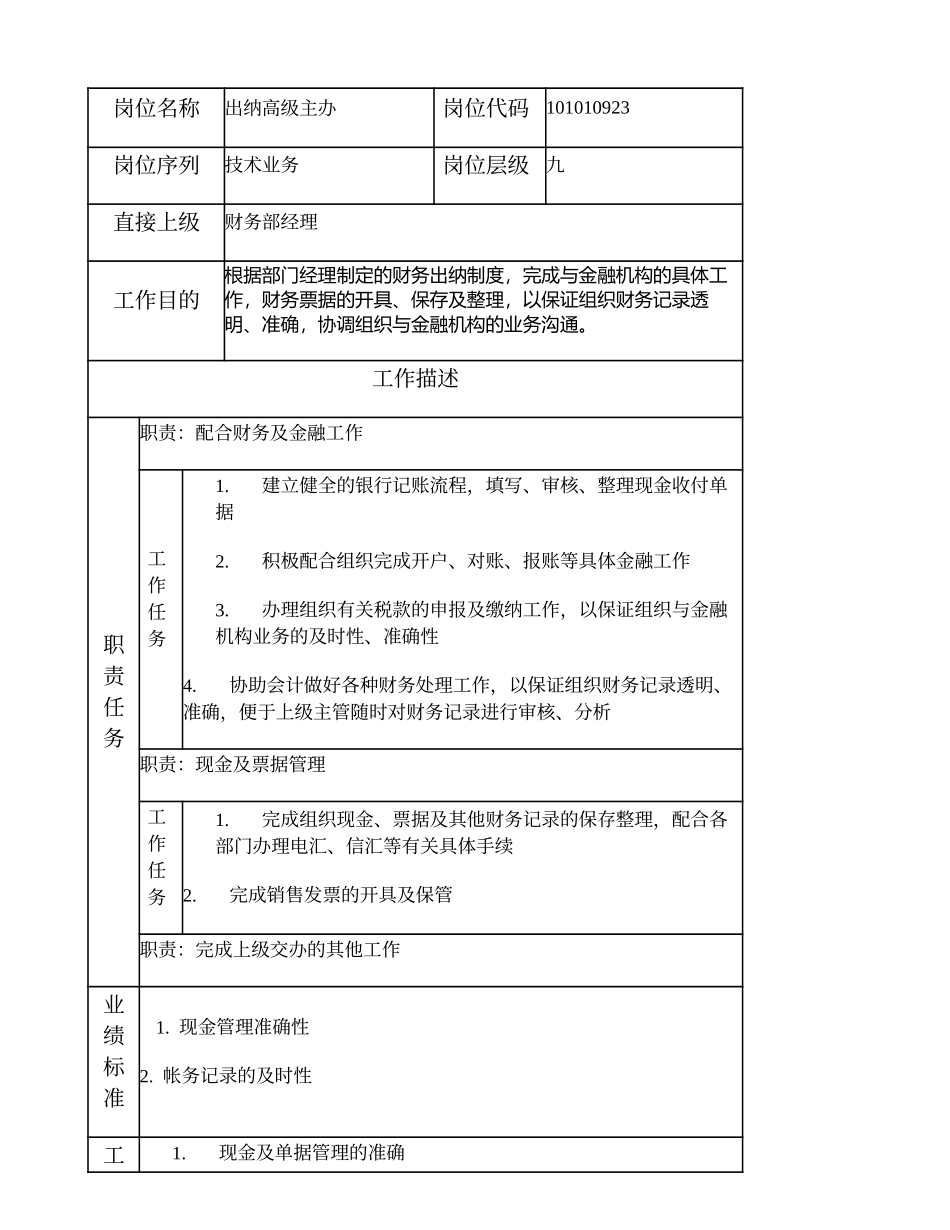 101010923 出纳高级主办.doc_第1页