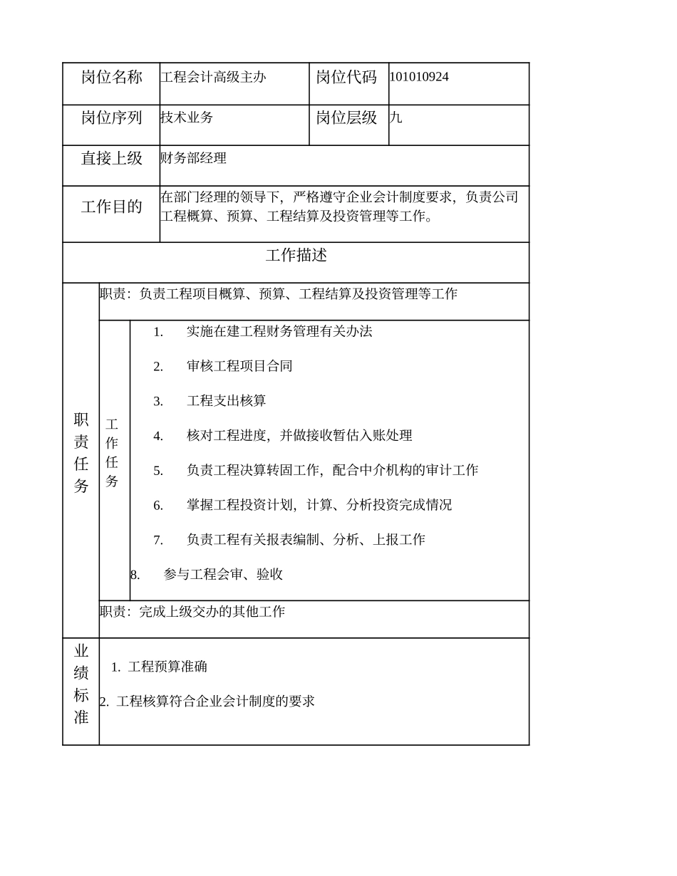 101010924 工程会计高级主办.doc_第1页