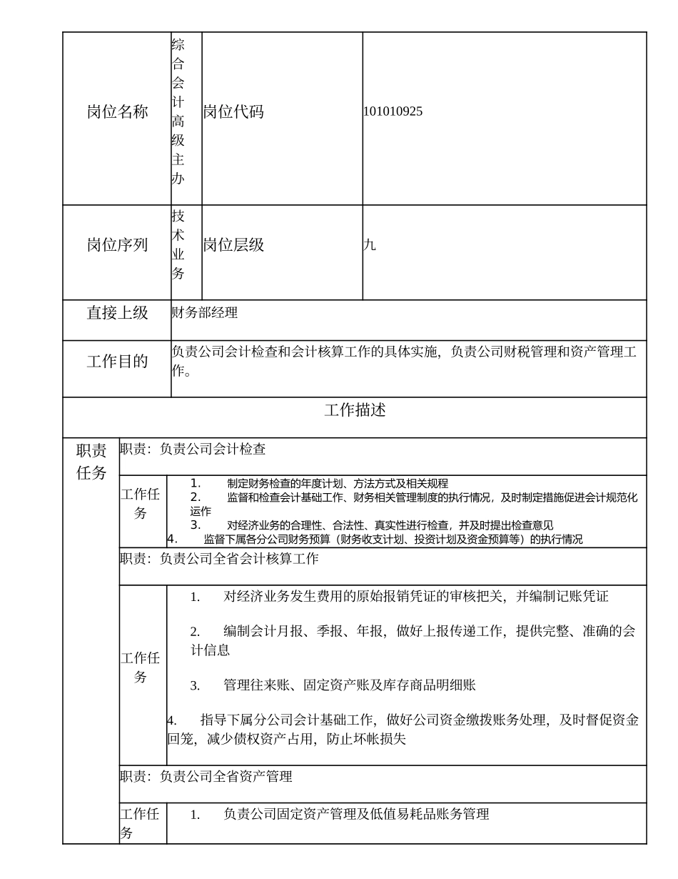 101010925 综合会计高级主办.doc_第2页