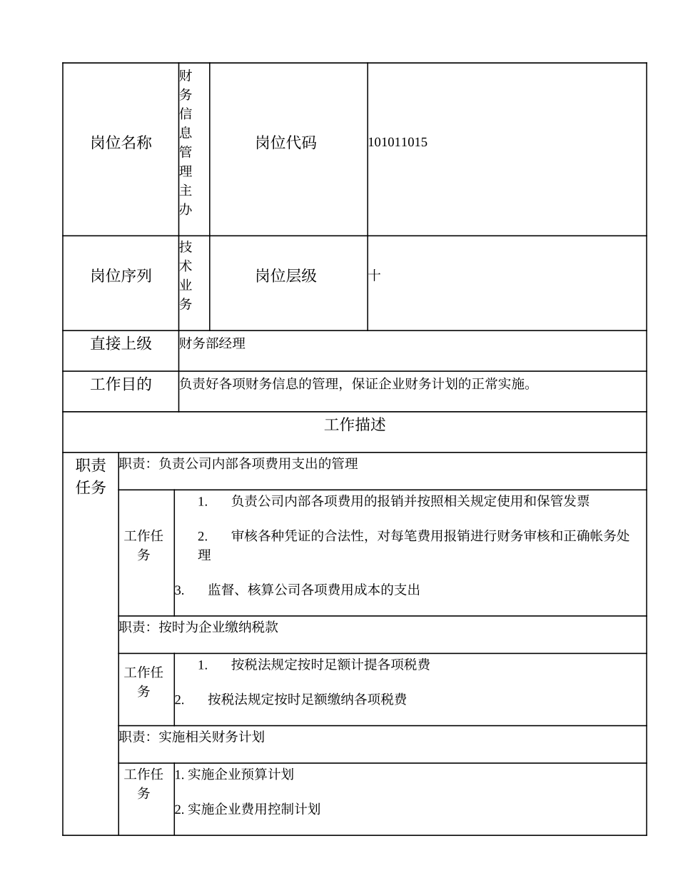 101011015 财务信息管理主办.doc_第1页