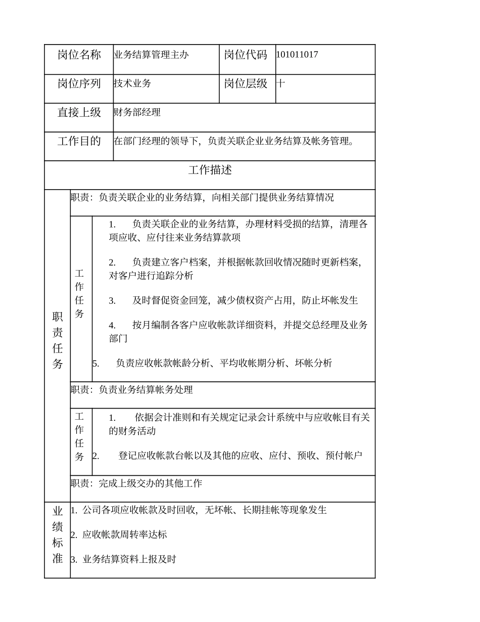 101011017 业务结算管理主办.doc_第1页