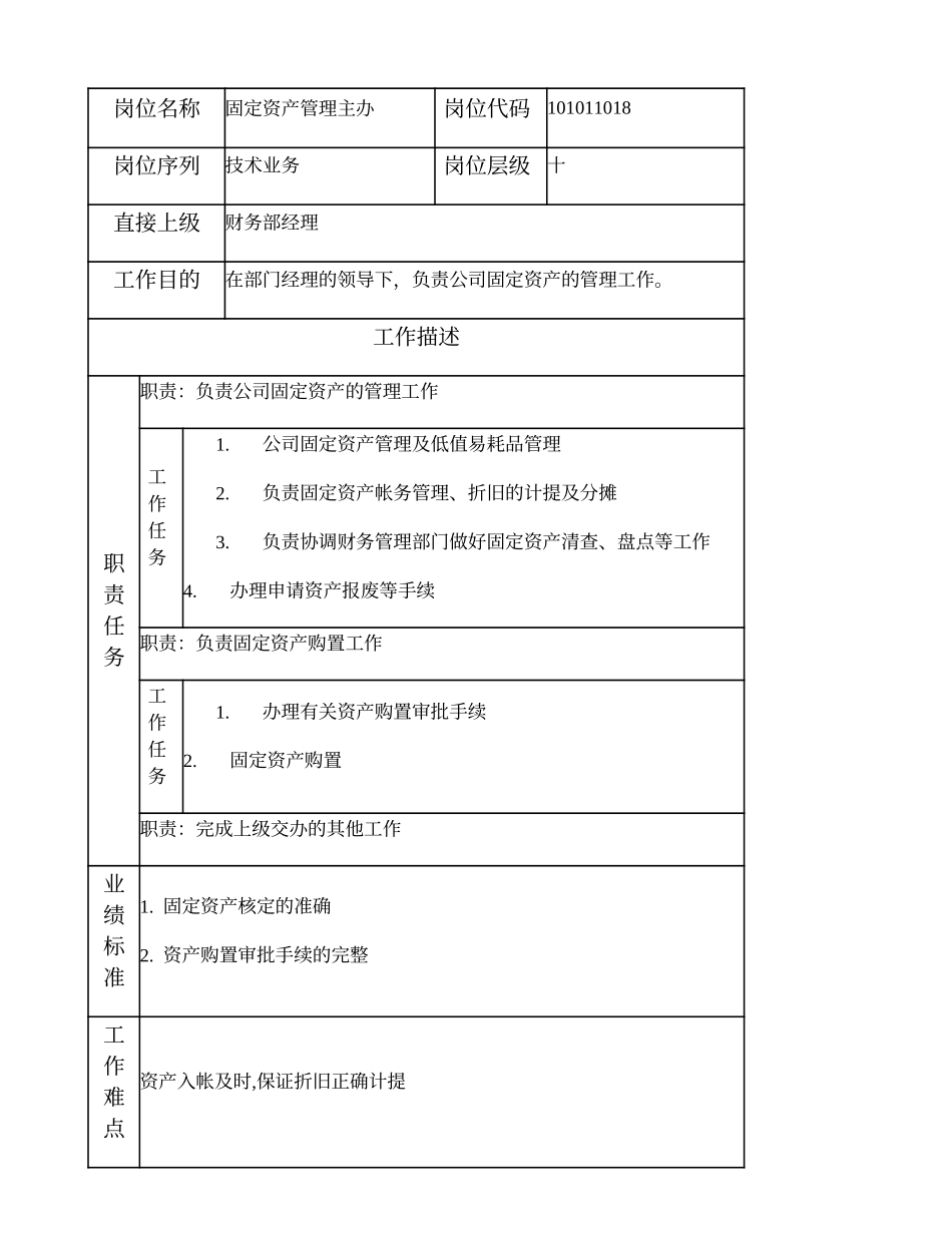 101011018 固定资产管理主办.doc_第1页