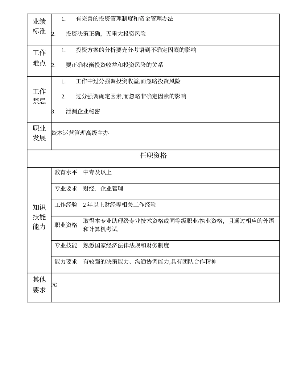 101011019 资本运营管理主办.doc_第2页