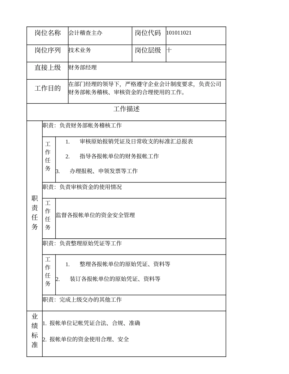 101011021 会计稽查主办.doc_第1页