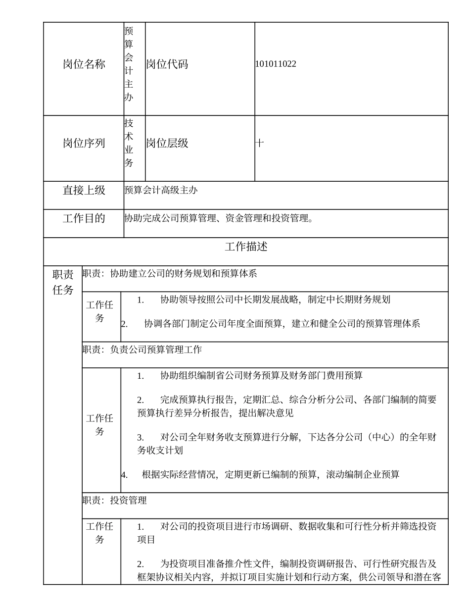 101011022 预算会计主办.doc_第2页