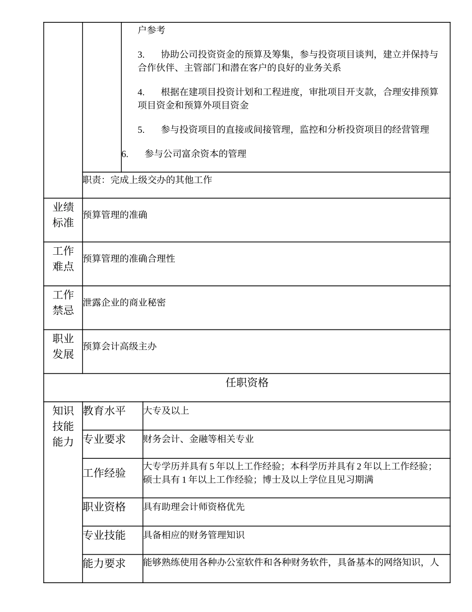 101011022 预算会计主办.doc_第3页