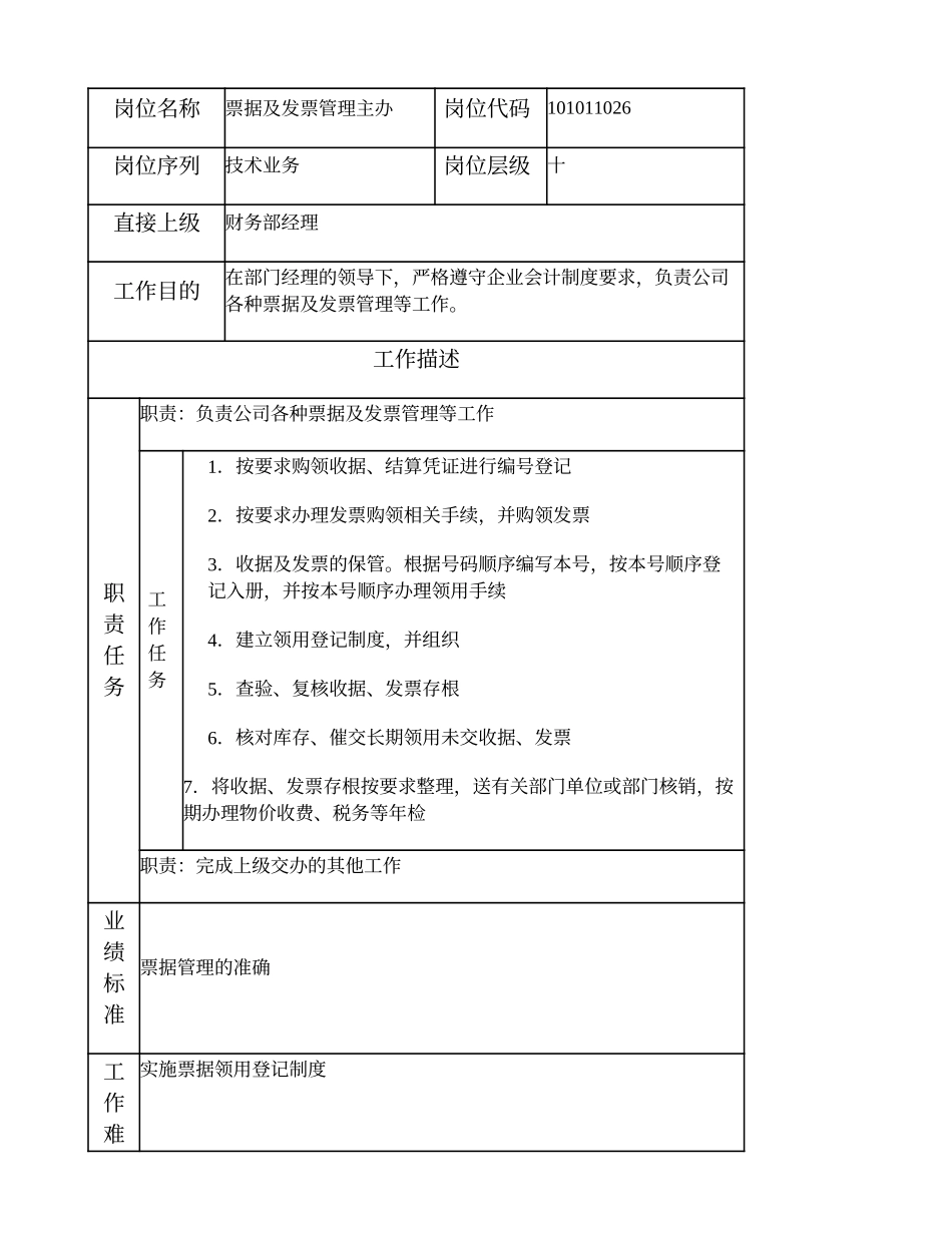 101011026 票据及发票管理主办.doc_第1页