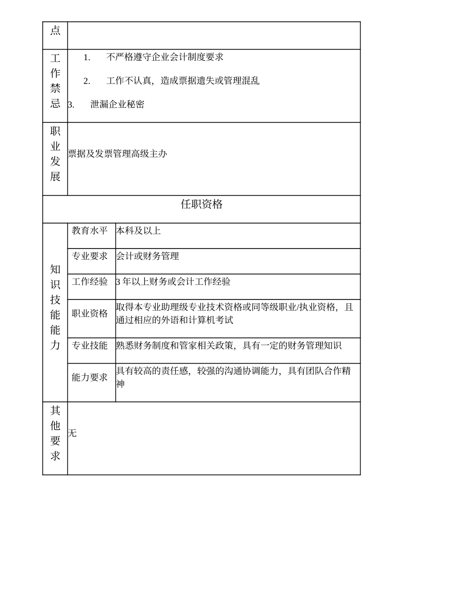 101011026 票据及发票管理主办.doc_第2页