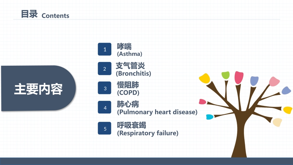 呼吸系统常见疾病的护理业务学习.pptx_第2页