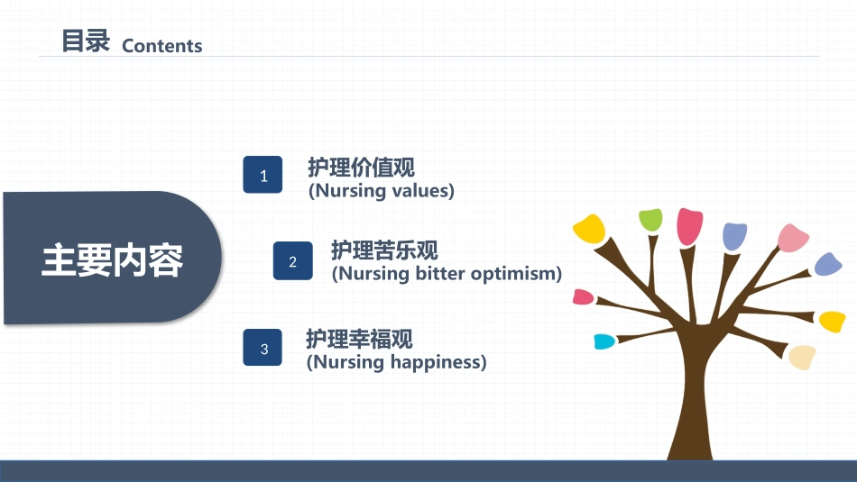 树立正确的护理价值观、苦乐观和幸福观.pptx_第2页