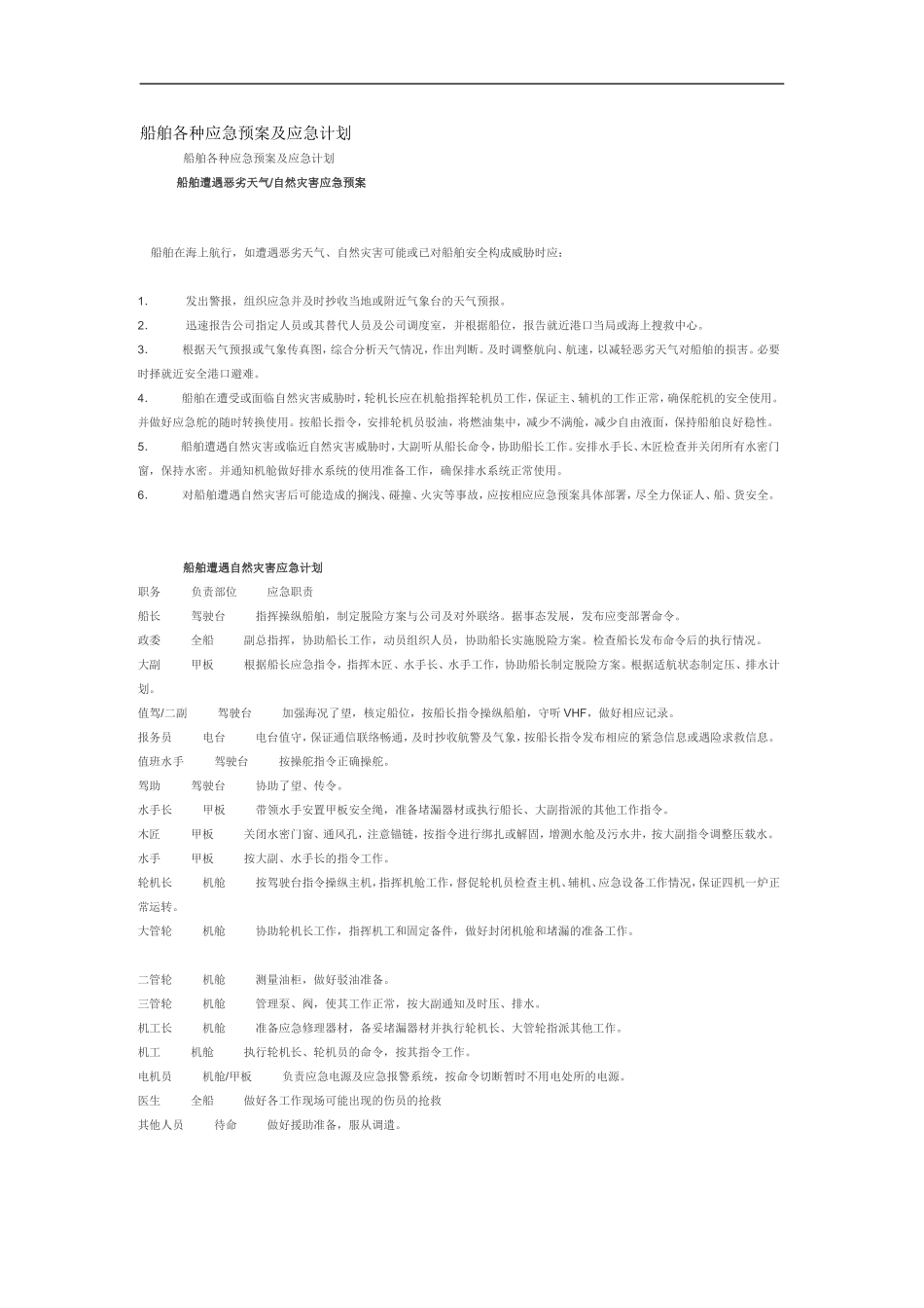 船舶各种应急预案及应急计划【19页】.doc_第1页