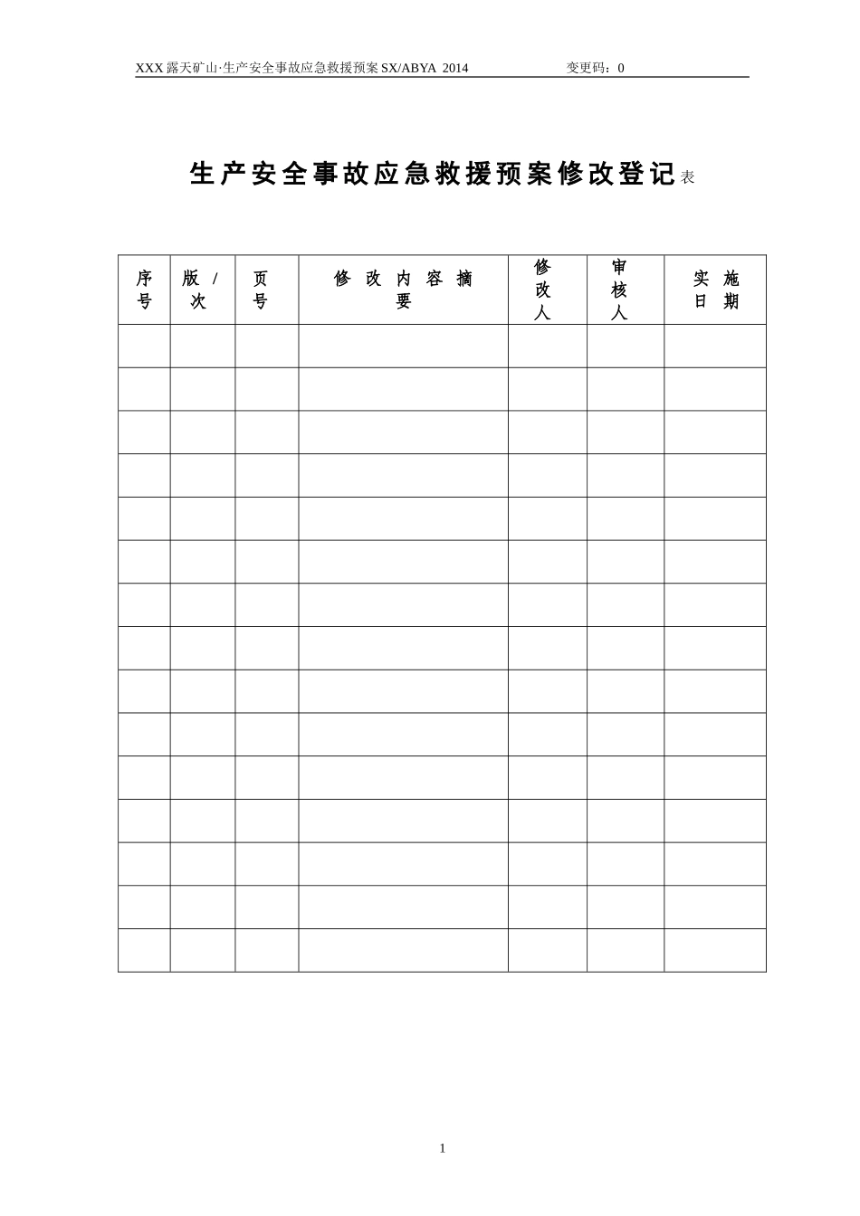 非煤矿山安全生产应急预案【58页】.doc_第2页