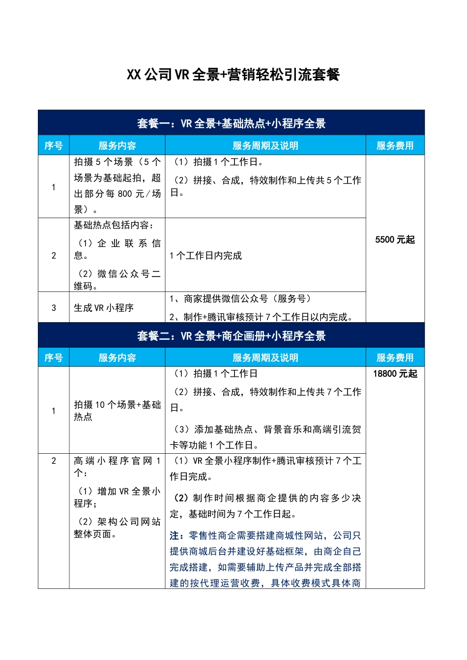 720Think-VR全景-市政企业-VR全景行业方案-版本1.docx_第1页