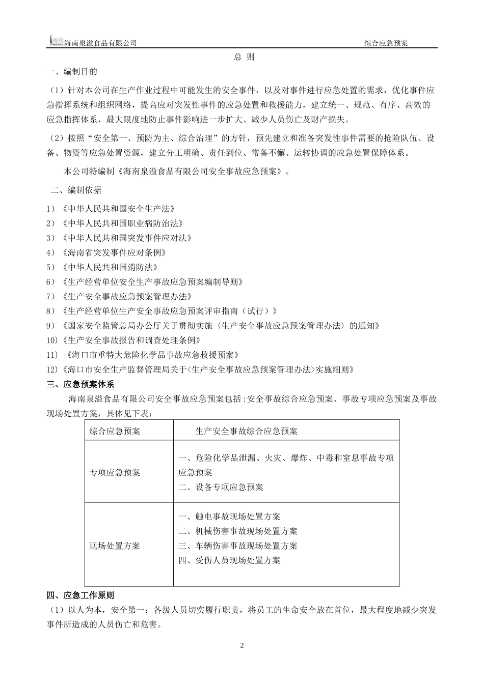 生产经营单位安全生产事故应急预案【44页】.docx_第2页