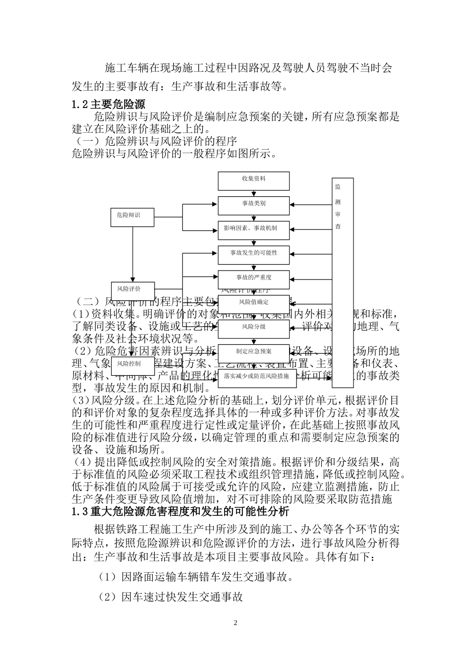 施工车辆交通事故应急预案【13页】.doc_第2页