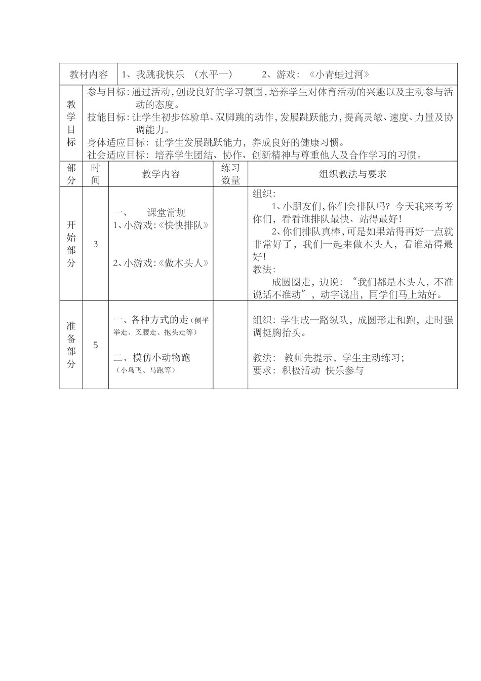 (水平一)立定跳远教学教案（通用版）.doc_第1页