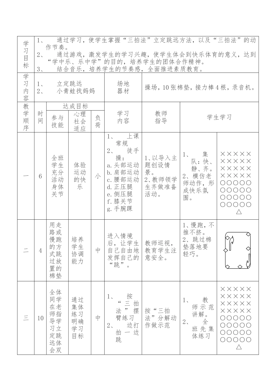 《立定跳远》教学设计及反思（含图文）.doc_第3页