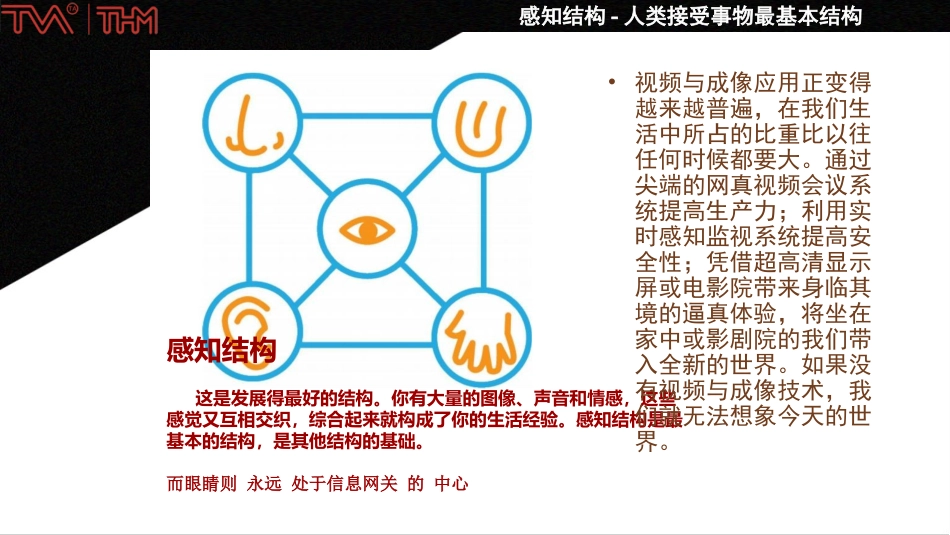 视觉革命全球首款立体虚拟增强现实终极解决方案PE20160508.ppt_第2页