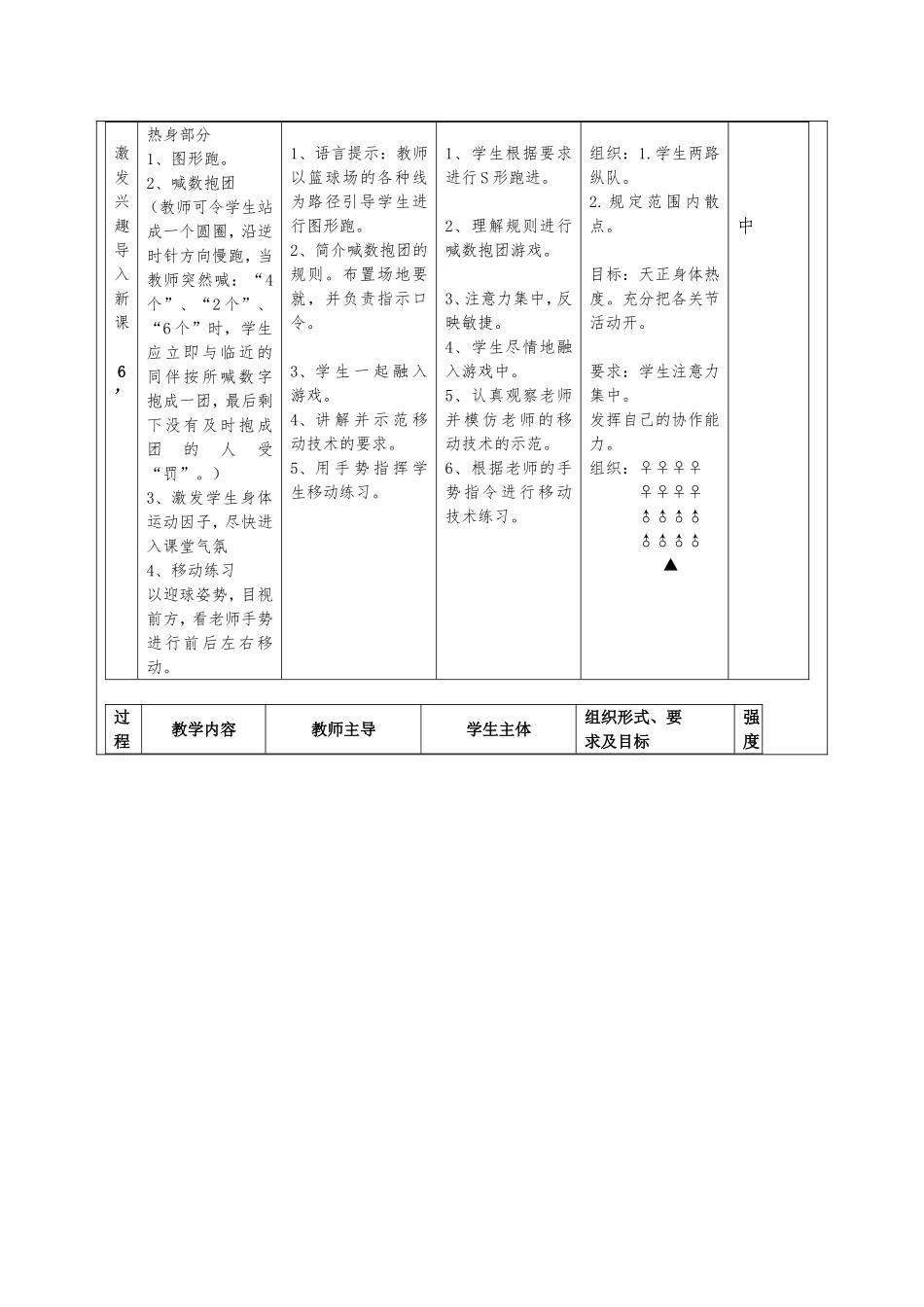 8-中小学排球正面教学教案（详细）.doc_第2页