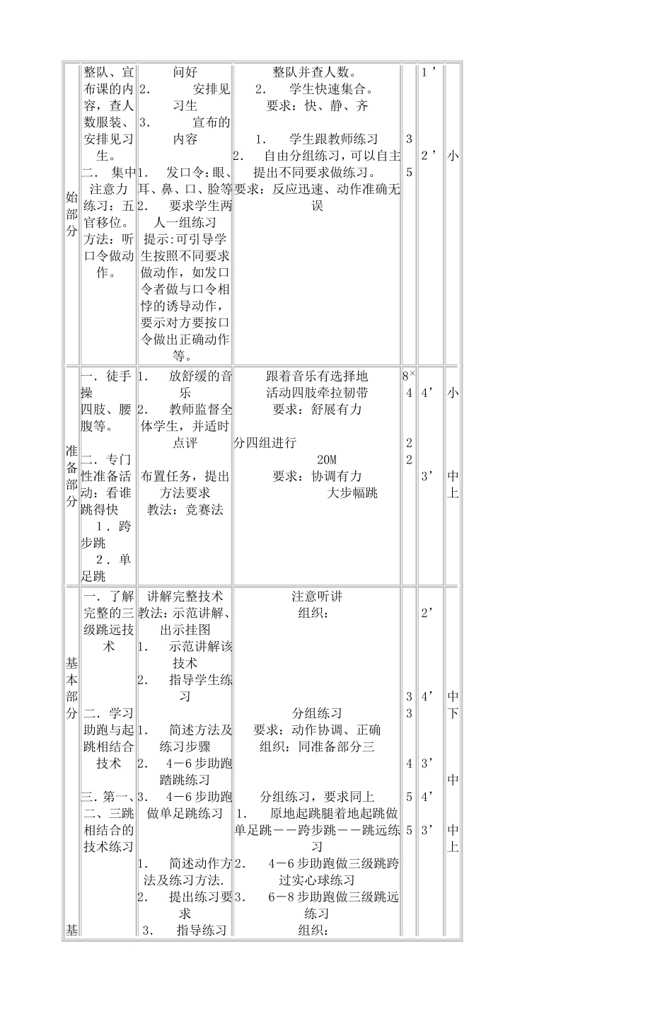 09学年第一学期温州中学高二体育课教案-2.doc_第2页