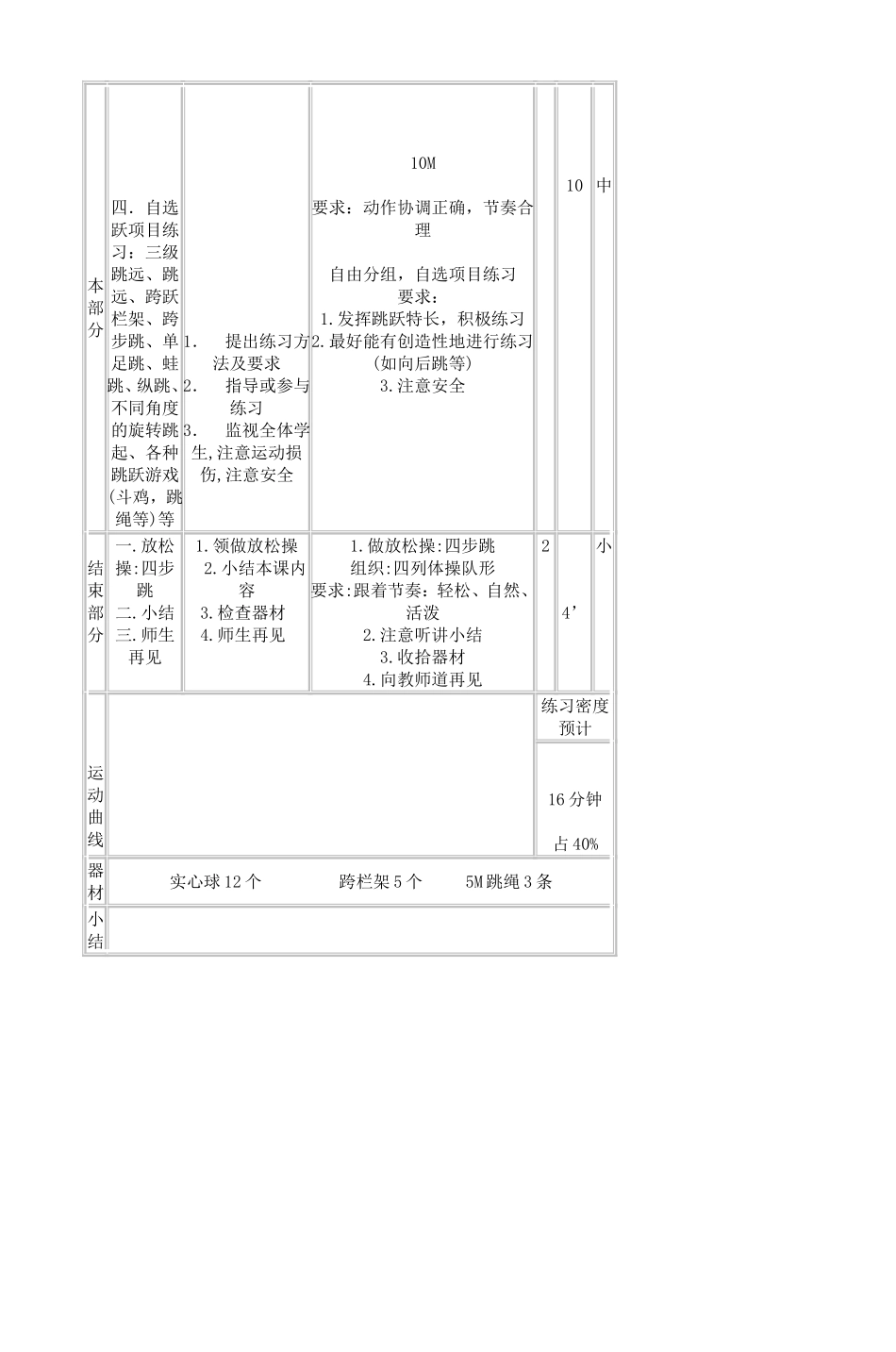 09学年第一学期温州中学高二体育课教案-2.doc_第3页