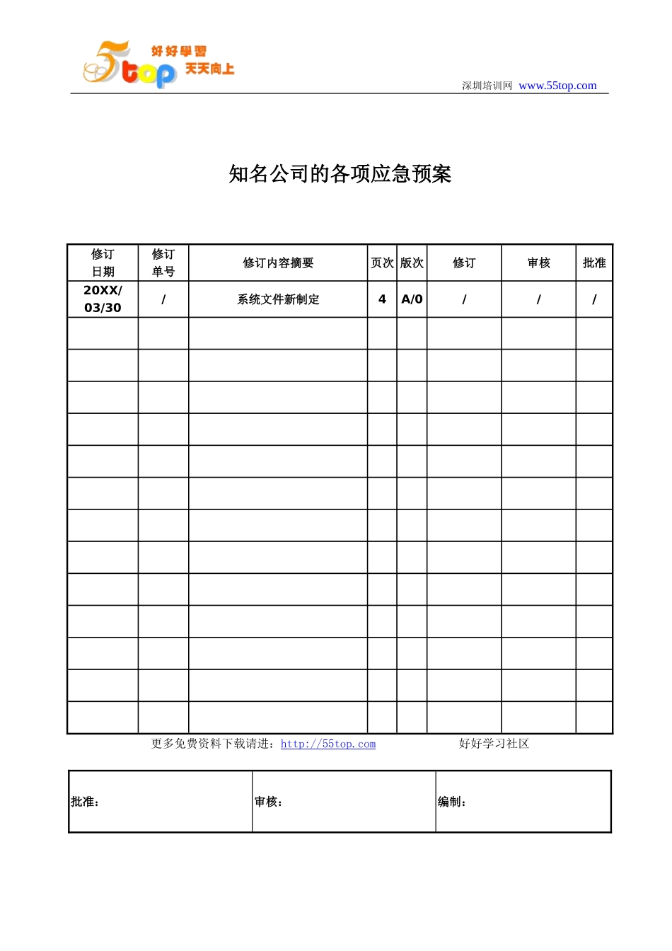 知名公司的各项应急预案【32页】.doc_第1页