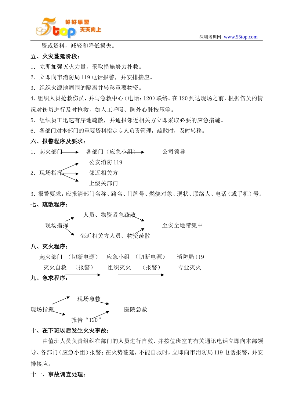 知名公司的各项应急预案【32页】.doc_第3页