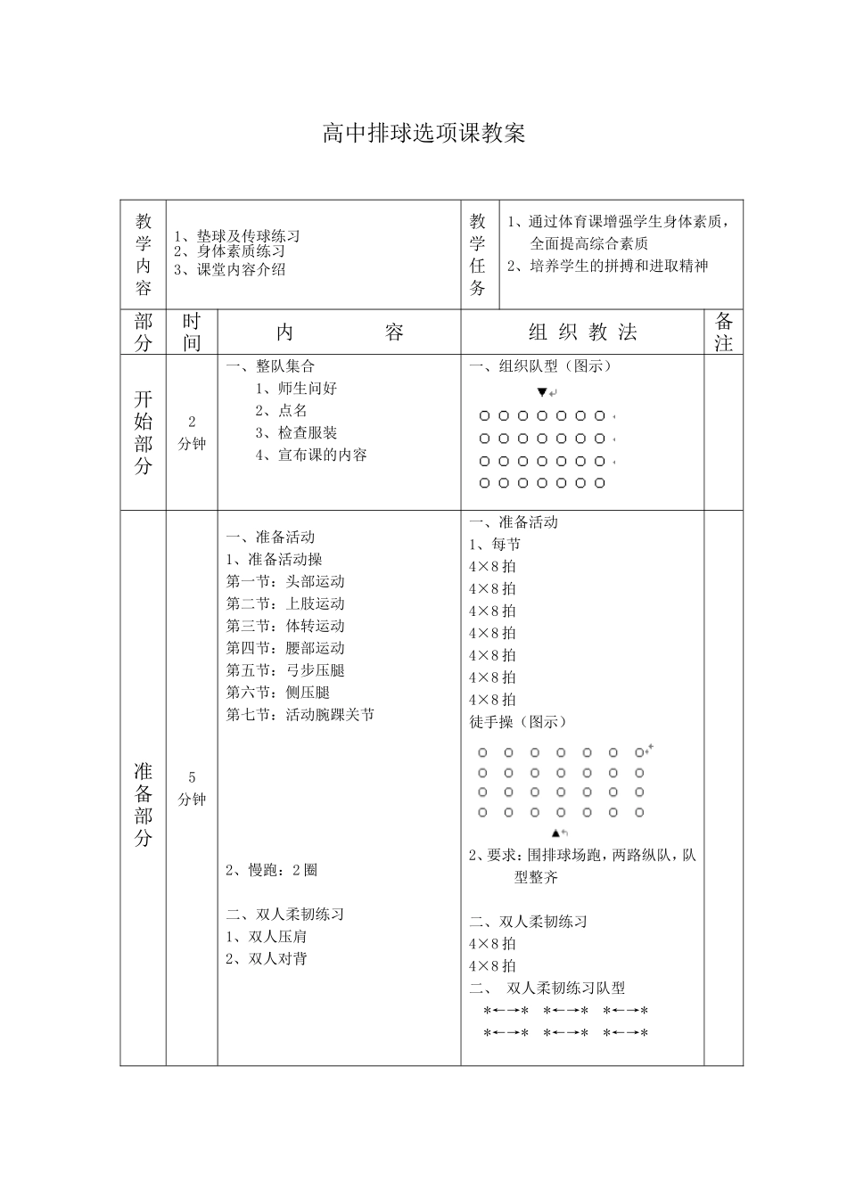 16-高中排球教案教案（带图文详细）.doc_第1页