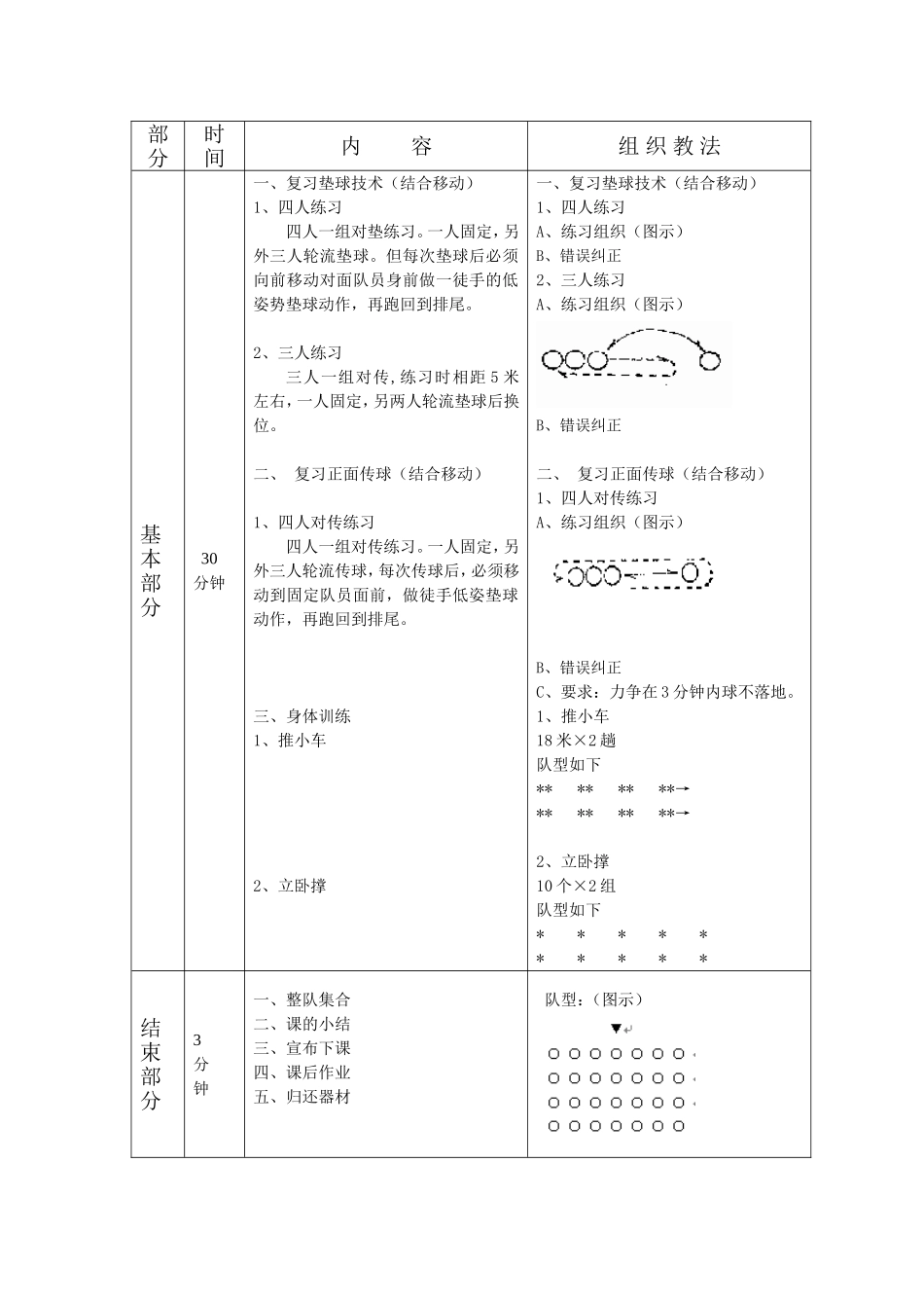 16-高中排球教案教案（带图文详细）.doc_第2页