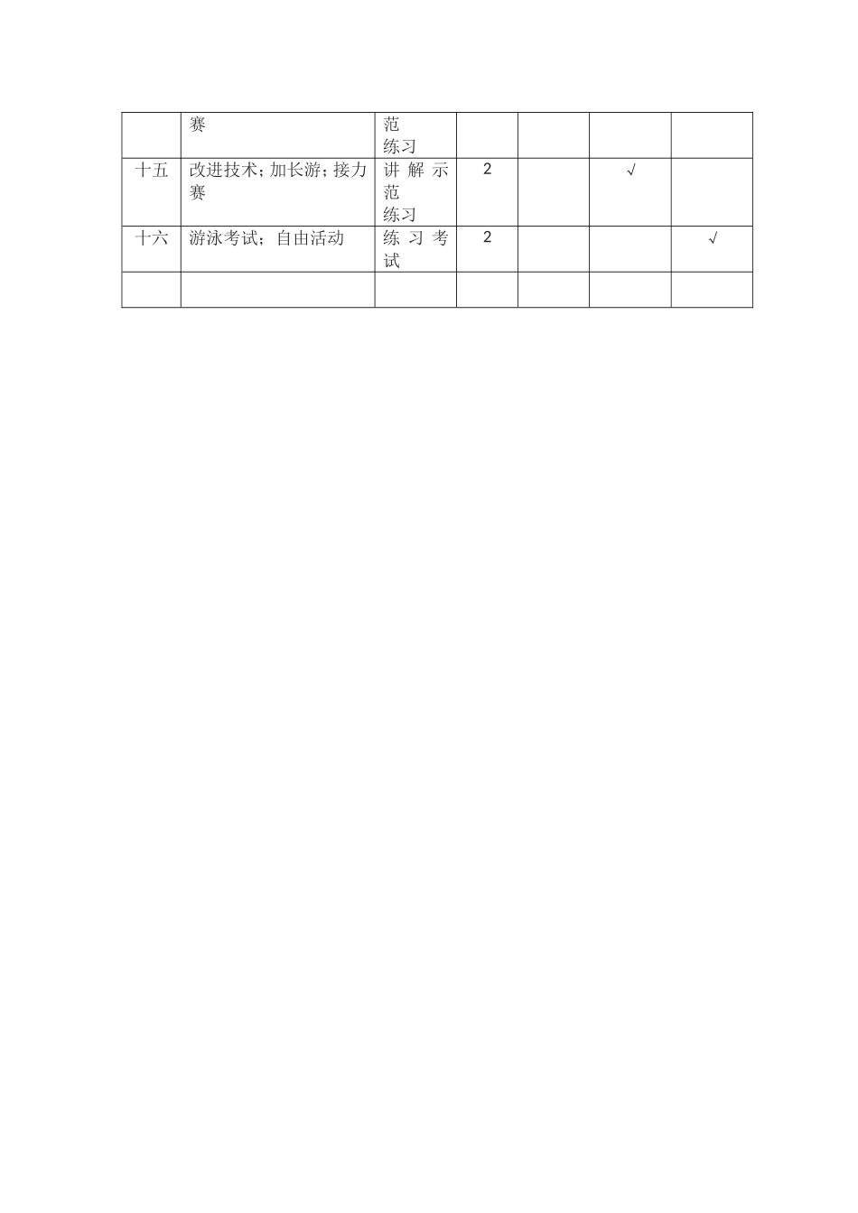 25-高校游泳课时周次教案（16周）.doc_第2页