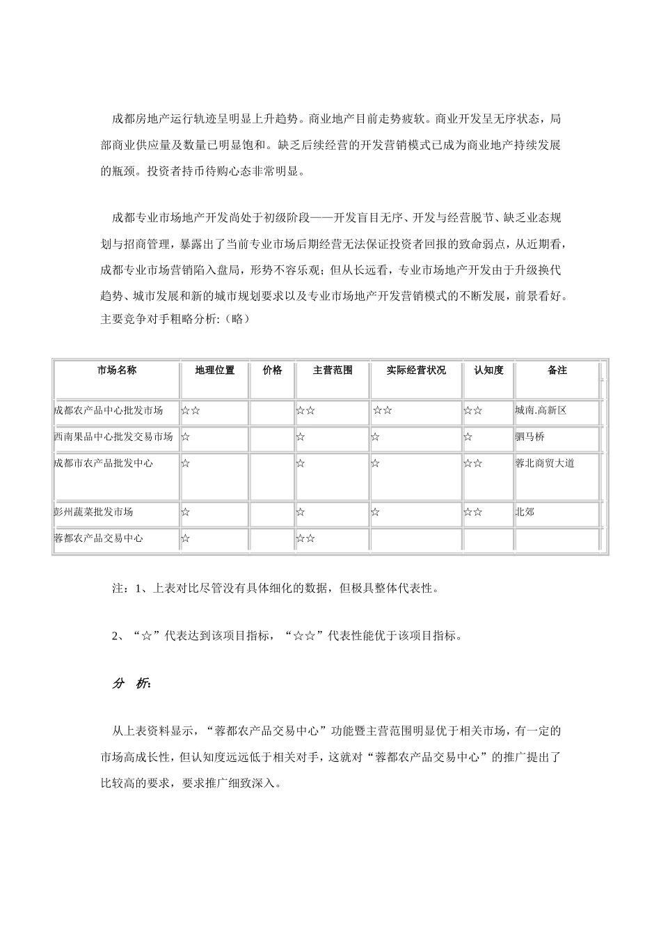 农产品会展中心营销策划方案(提案)[25页].doc_第3页