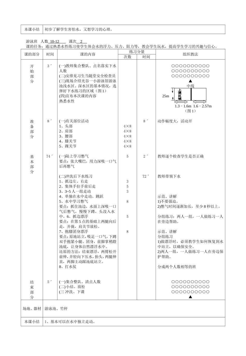 41-游泳课时教案通用版（12课时）.doc_第2页