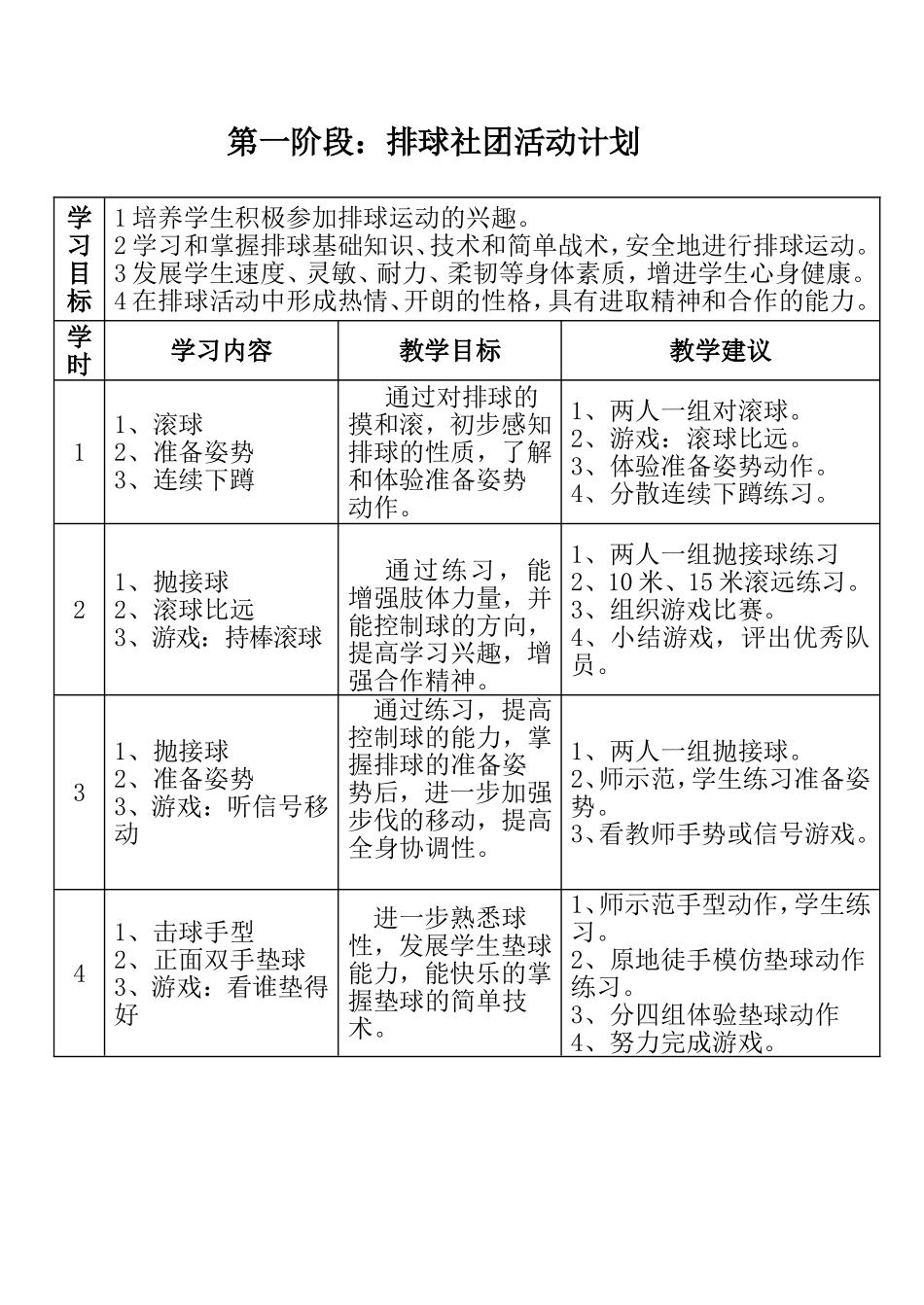 58-排球社团活动课计划及教案16课.doc_第1页