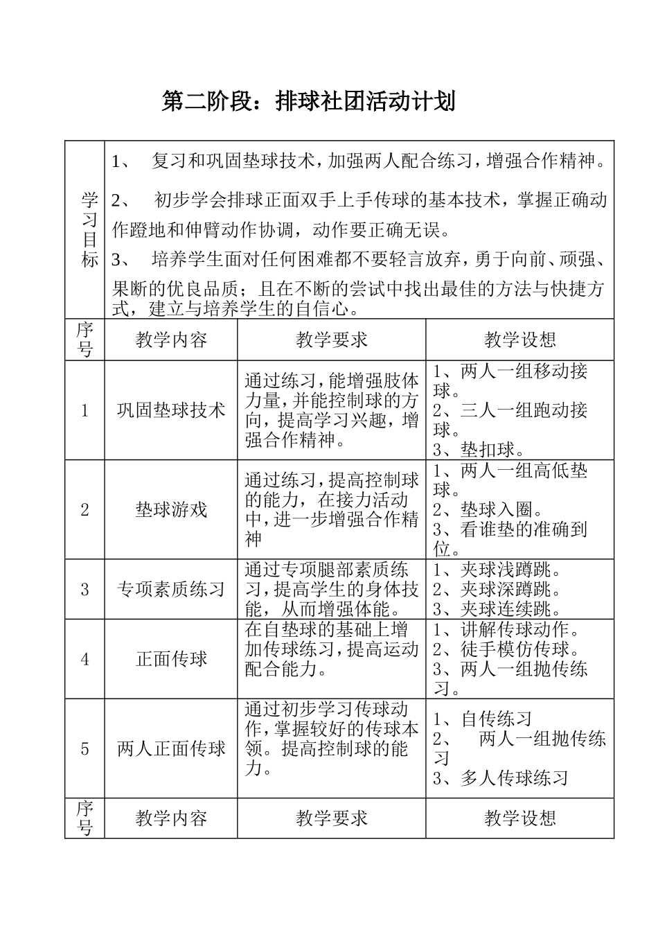 58-排球社团活动课计划及教案16课.doc_第3页