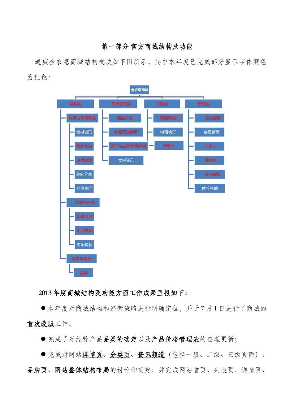 通威全农惠生鲜商城2013年度总结及2014年规划（17页）.docx_第2页