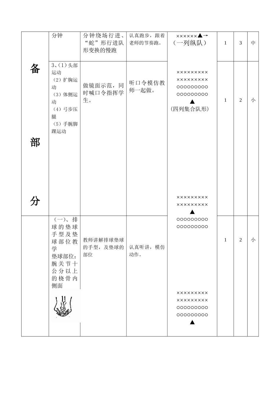 70-排球正面双手垫球教学设计2.doc_第3页