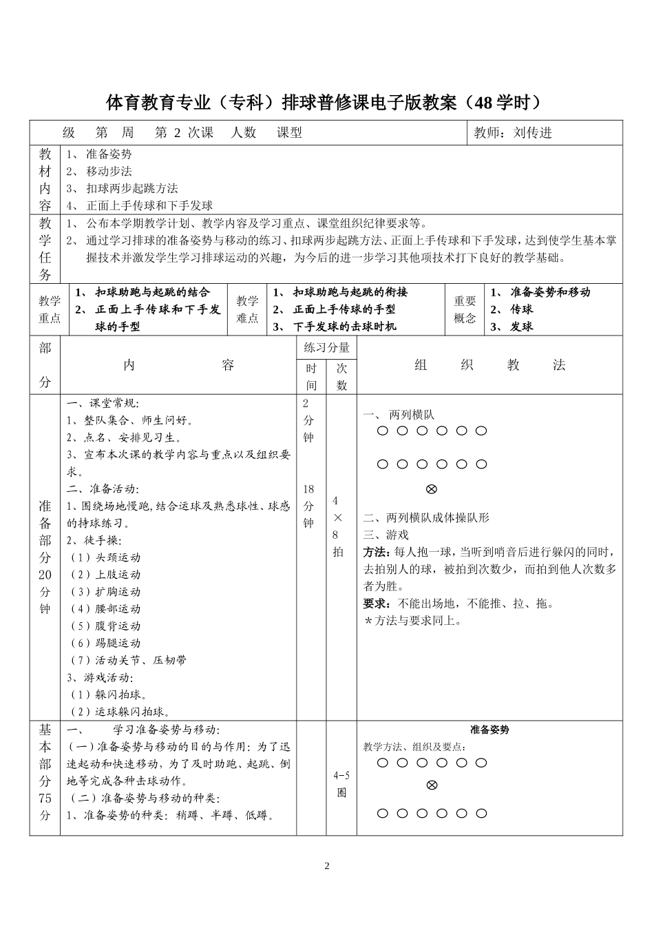 80-全部排球课时详细教案（48课时）.doc_第2页