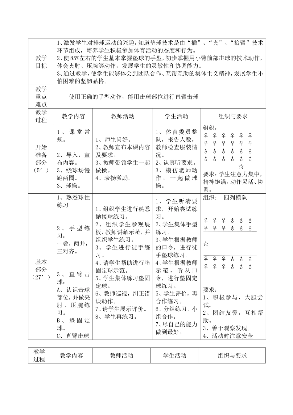 86-《排球正面双手垫球》教学设计.doc_第2页