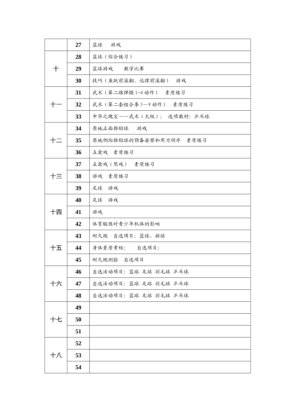 八年级《体育与健康》全年教学进度表.doc_第2页