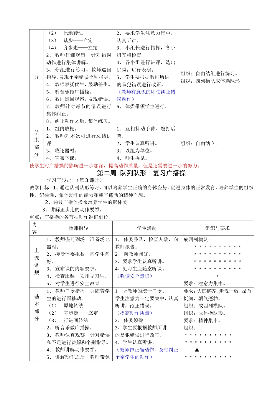 八年级体育课教案(全共36课时）.doc_第2页